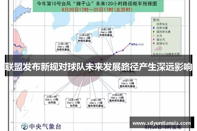 联盟发布新规对球队未来发展路径产生深远影响