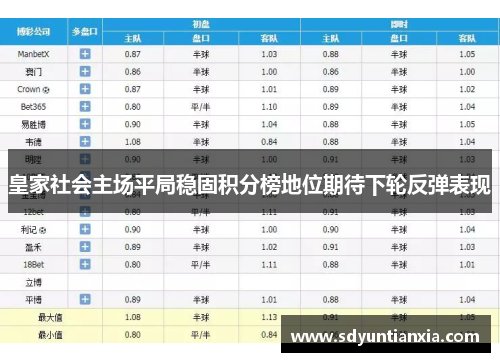 皇家社会主场平局稳固积分榜地位期待下轮反弹表现