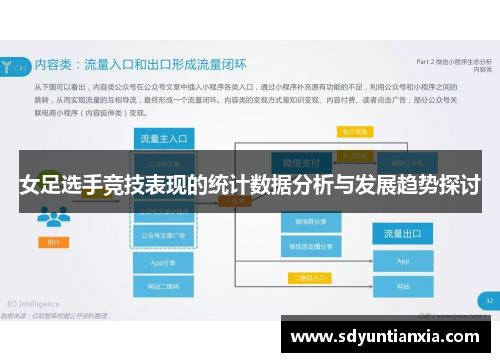 女足选手竞技表现的统计数据分析与发展趋势探讨