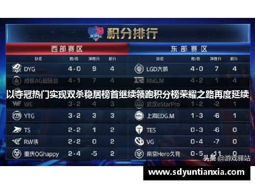 以夺冠热门实现双杀稳居榜首继续领跑积分榜荣耀之路再度延续