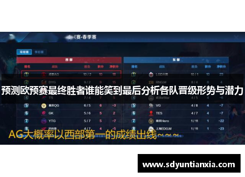 预测欧预赛最终胜者谁能笑到最后分析各队晋级形势与潜力